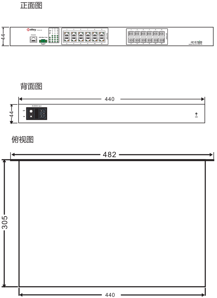 HEF7024GM-12SFP-12POE三維.png